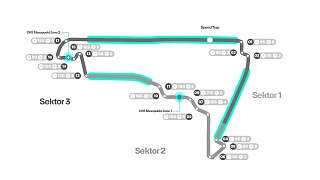 Formel 1 Mexiko GP