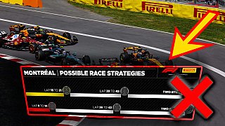 Warum Pirelli oft falsch liegt