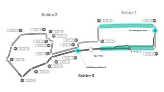Baku City Circuit