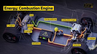 ADAC enthüllt 1.000-PS-Konzept