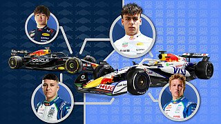Red-Bull-Fahrer 2026: So tippen wir