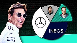 Wolff verkauft Mercedes-Anteile