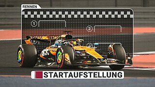 Formel 1 heute: Die Startaufstellung für das Rennen in Katar Formel 1 heute: Die Startaufstellung für das Rennen in Katar