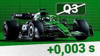 3 Tausendstel entscheiden: Nico Hülkenberg scheitert in Katar wieder an Q3-Hürde
