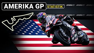 MotoGP in den USA: Strecke und Statistik zum Amerika-GP 2026 in Austin