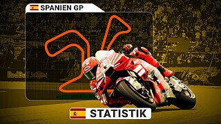 MotoGP in Jerez: Strecke und Statistik zum Spanien-GP 2026