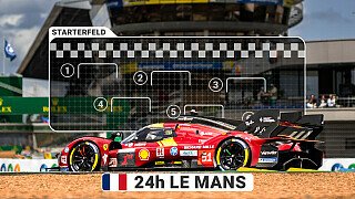 Le Mans: Alle Infos zu den Startern