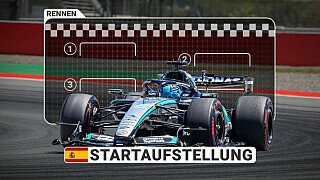 Formel 1 heute: Die Startaufstellung für den Grand Prix von Barcelona-Catalunya