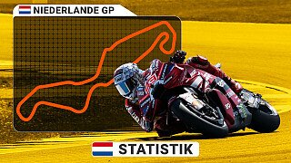 MotoGP in Assen: Strecke & Statistik zur Dutch TT 2026 MotoGP in Assen: Strecke & Statistik zur Dutch TT 2026