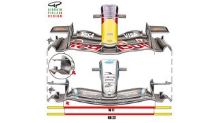 Mercedes macht auf Red Bull Mercedes macht auf Red Bull