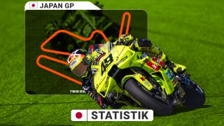 MotoGP in Motegi: Strecke & Statistik zum Japan-GP 2026