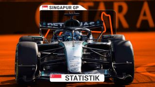 Formel 1 in Singapur: Strecke und Statistik zum Grand Prix 2026 Formel 1 in Singapur: Strecke und Statistik zum Grand Prix 2026
