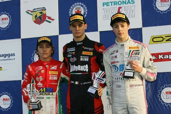 Formel 4 Italien Formel 4 Italien