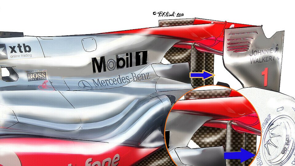 Der McLaren F-Kanal revolutionierte die F1, Foto: P. Filisetti