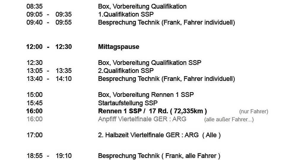 Der Team-Interne Zeitplan für den Salzburgring. Die Fahrer müssen allein klar kommen., Foto: SKM-Team