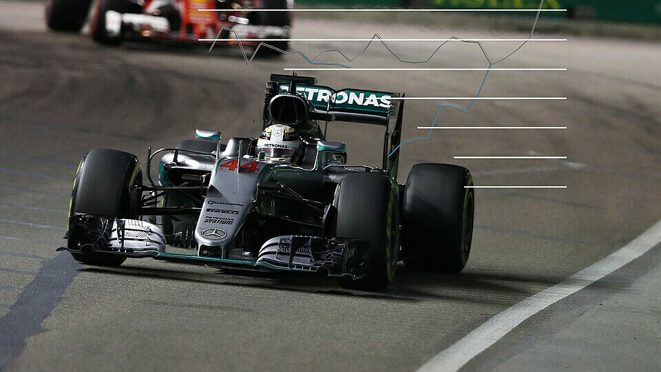 Lewis Hamilton kam durch einen Strategie-Coup an Kimi Räikkönen vorbei, Foto: Sutton