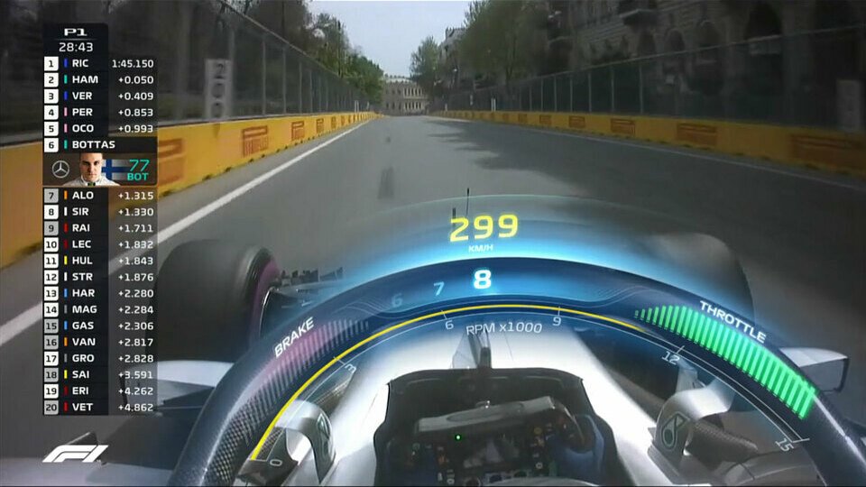 Die Halo-Einblendung zeigt Geschwindigkeit, Drehzahl, Gang und Fahrereingaben, Foto: Screenshot/Formula 1