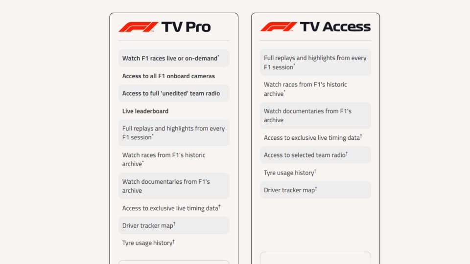 Der neue Formel-1-Livestream F1 TV Pro kann jetzt gebucht werden