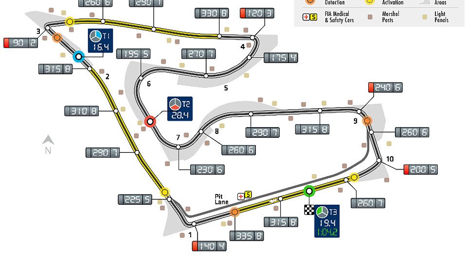 Auf dem Red Bull Ring kann 2018 auf fast der Hälfte der Strecke der Hecklfügel aufgeklappt werden, Foto: FIA