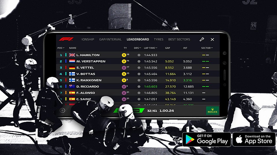 Die Formel 1 reagiert auf Kritik ihrer Fans an einer neuen Timing-Version, Foto: Screenshot/Formula1.com