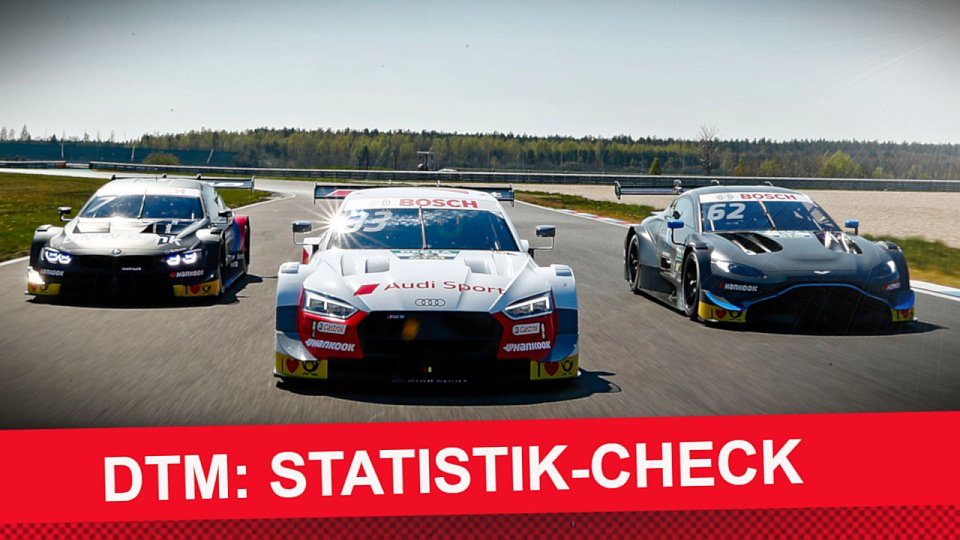 Zahlen, bitte: Der Statistik-Check zu den Lausitzring-Testfahrten, Foto: Hoch Zwei / Motorsport-Magazin.com