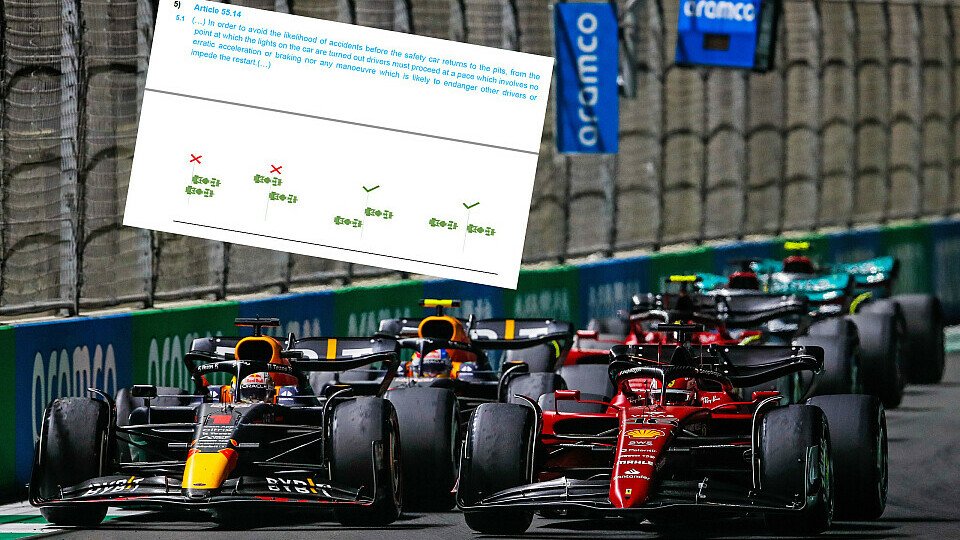 Max Verstappen muss sich bei Safety-Car-Restart zukünftig zurücknehmen, Foto: LAT Images/FIA