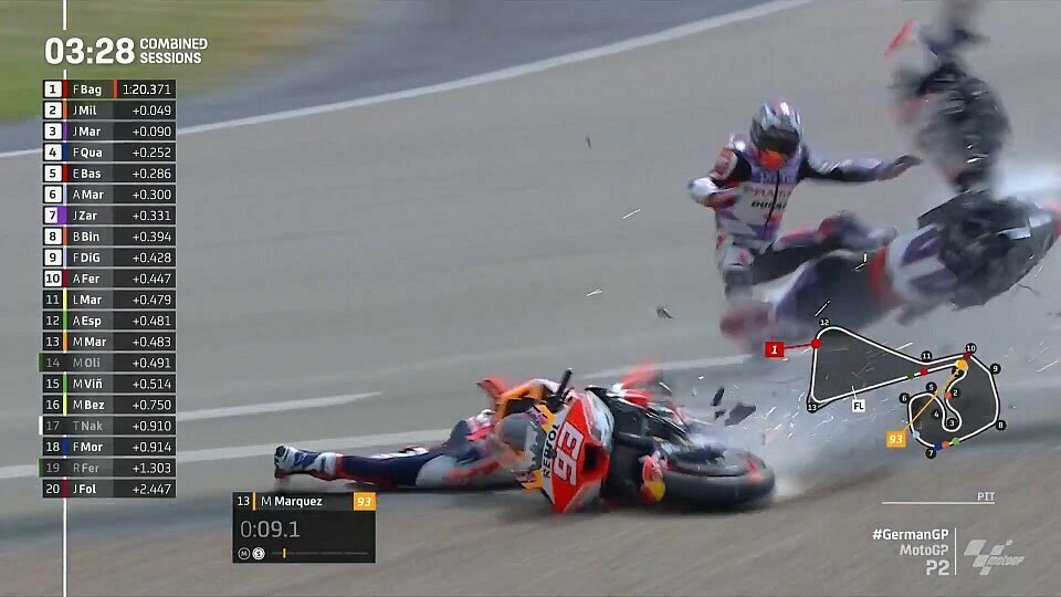 Marc Marquez krachte mit voller Wucht in Johann Zarco, Foto: Screenshot/MotoGP
