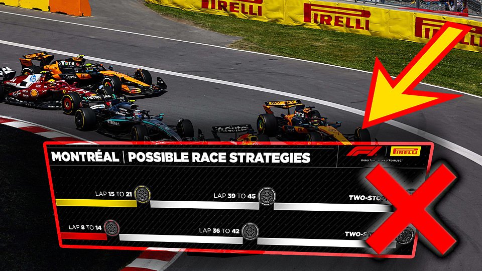 Eine Fotomontage der Pirelli-Strategie-Grafik vor dem Start der Formel 1 in Kanada