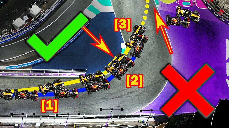 Eine Beispiel-Grafik, wie ein Red Bull in einer Kurve mit einem McLaren kollidiert