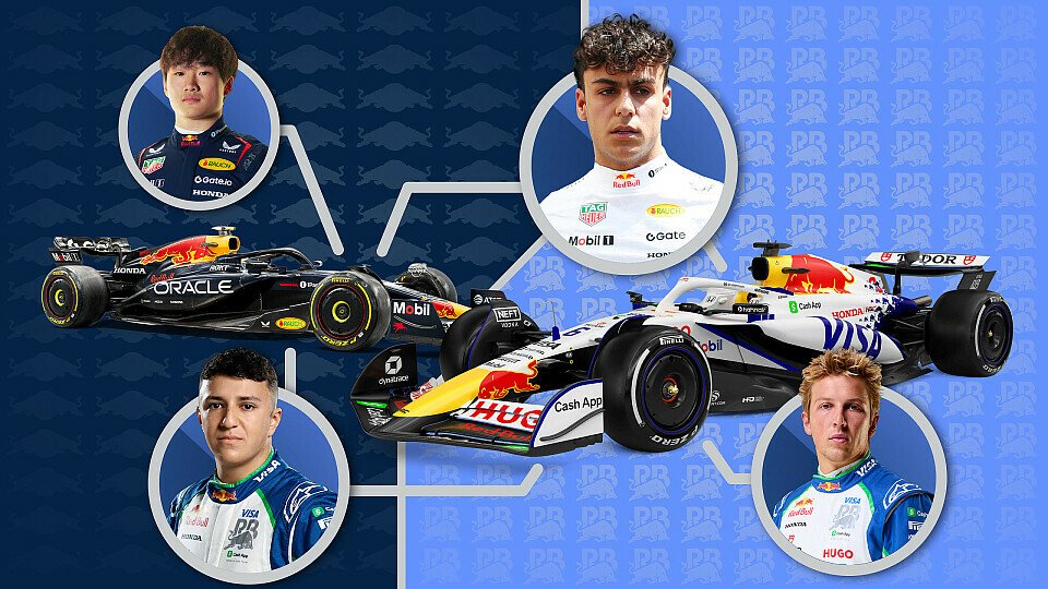 Wer wird im nächsten Jahr für Red Bull fahren? Wer wird im nächsten Jahr für Red Bull fahren?