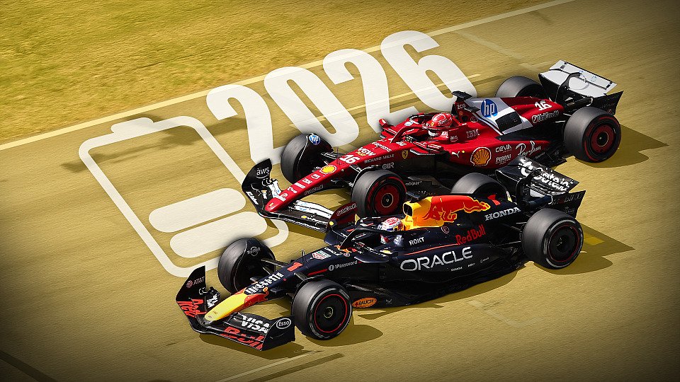 Bildmontage Überholen in 2026