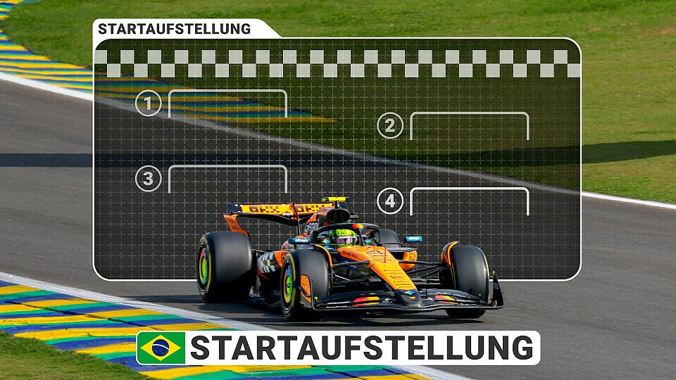 Startaufstellung zum Brasilien GP