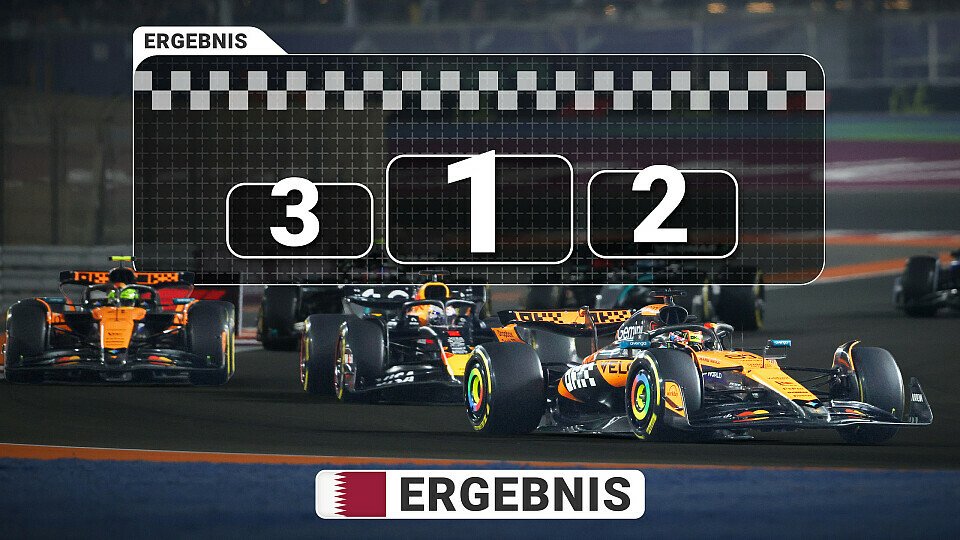 Ergebnis zum Katar GP Ergebnis zum Katar GP