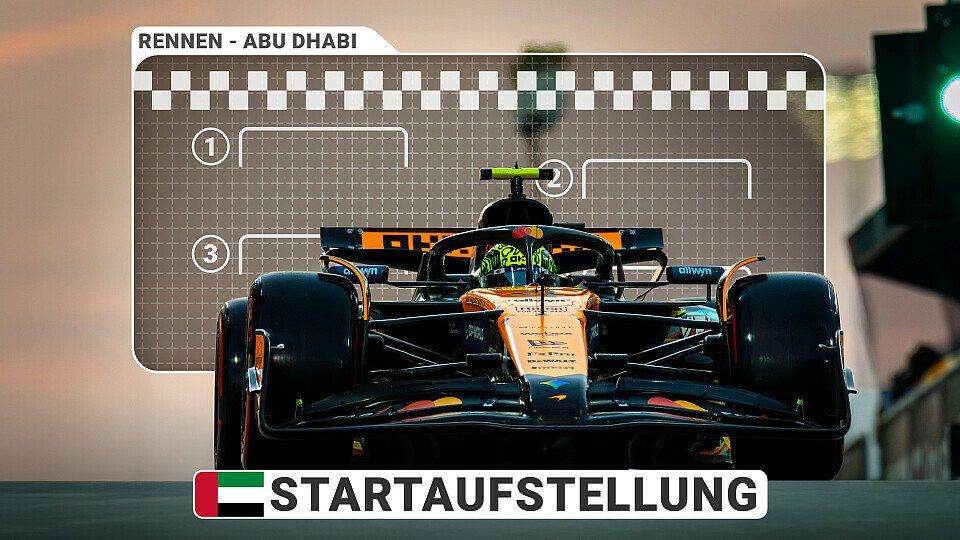 Bildmontage Startaufstellung Abu Dhabi