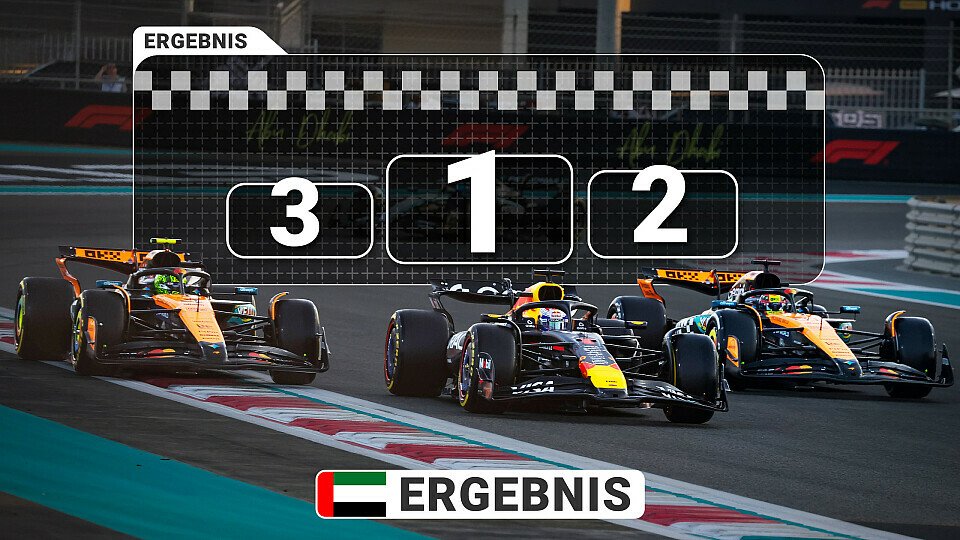 Ergebnis zum Saisonfinale in Abu Dhabi