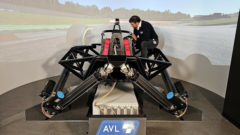 Der AVL RACETECH Driver-in-Loop-Simulator in Graz