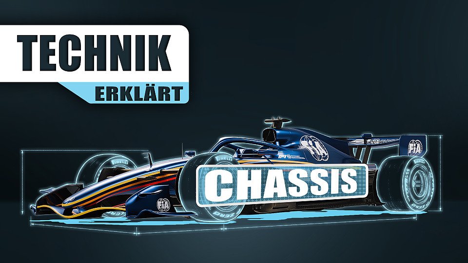 Bildmontage Chassis 2026