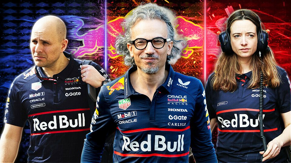 Die Schlüsselfiguren bei Red Bull Die Schlüsselfiguren bei Red Bull