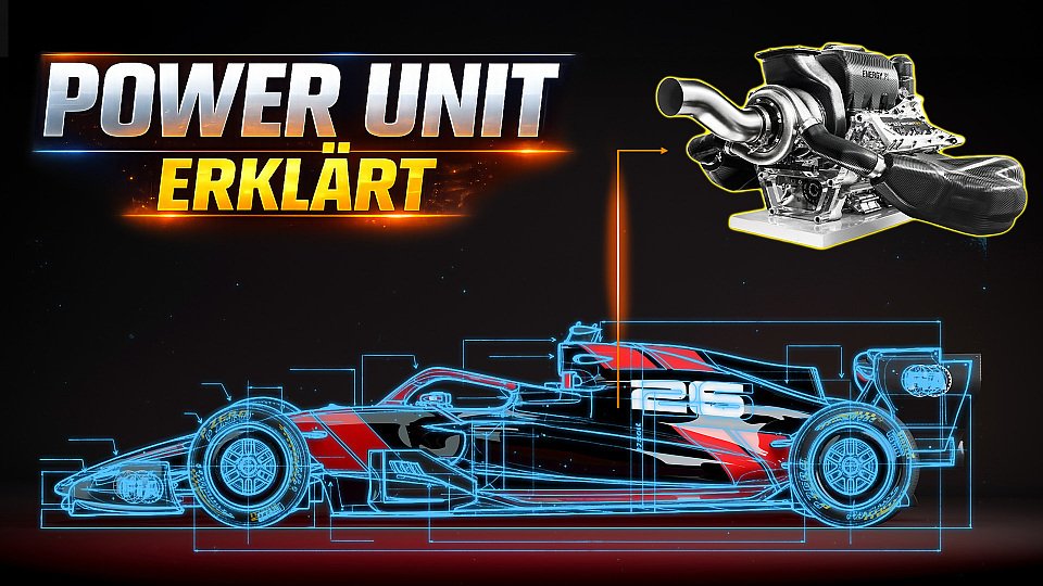 Power Unit erklärt