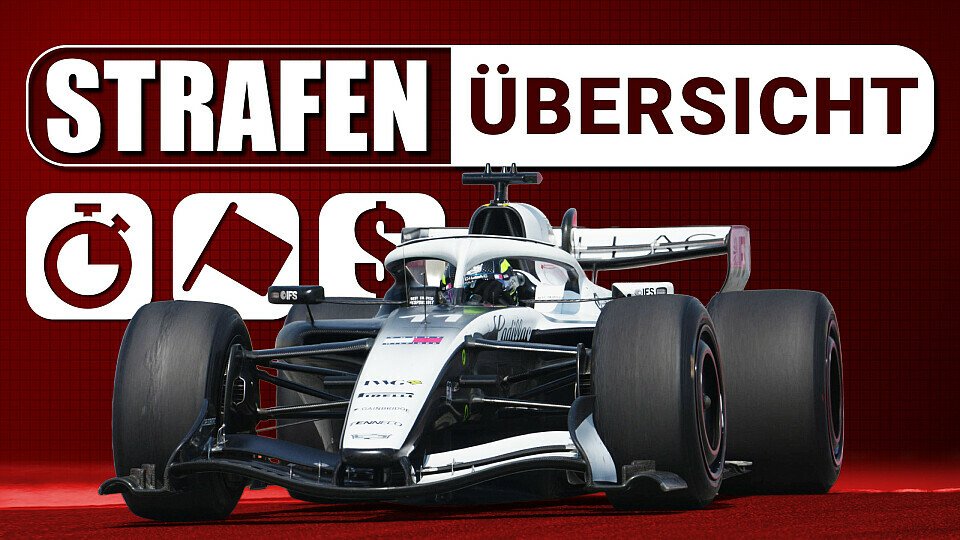 Übersicht zu den Strafen in der Formel-1 Saison 2026