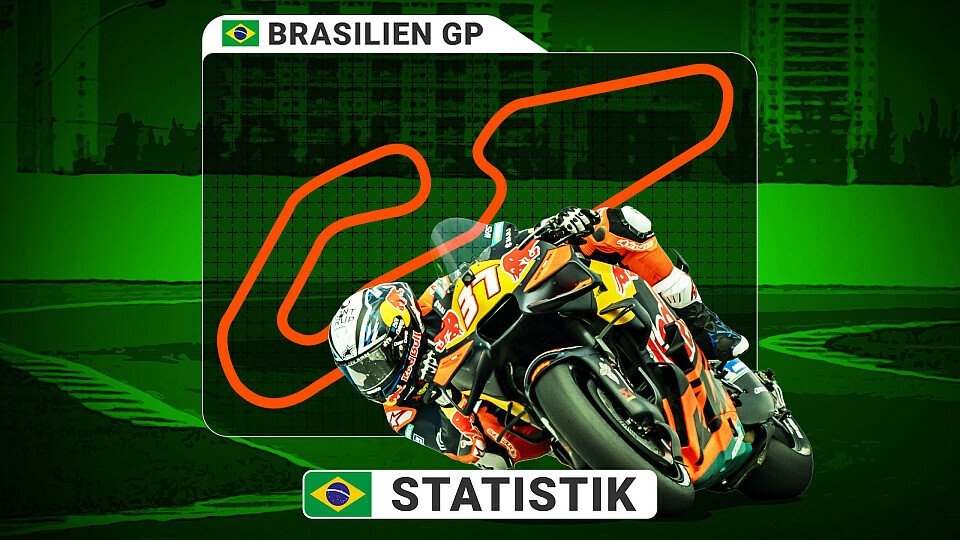Statistik zum Brasilien GP