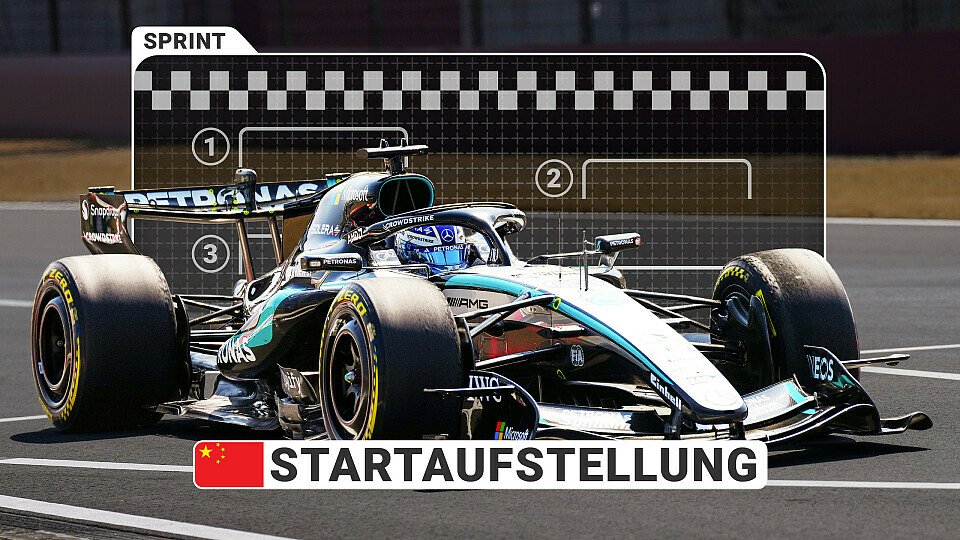 Startaufstellung zum Sprint in China