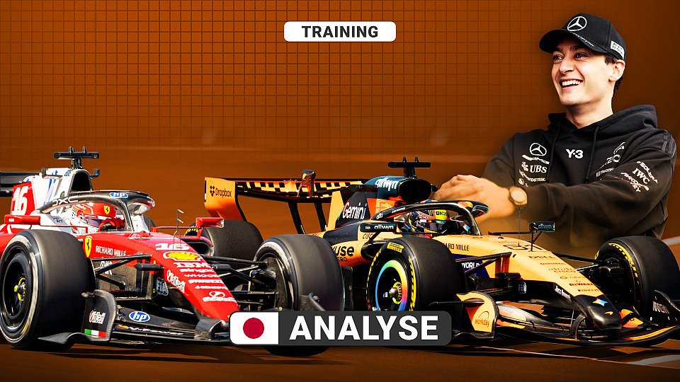 Analyse zum Trainingstag in Japan Analyse zum Trainingstag in Japan