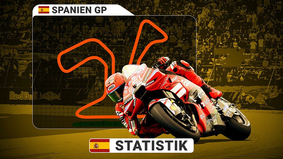 Statistiken Spanien GP