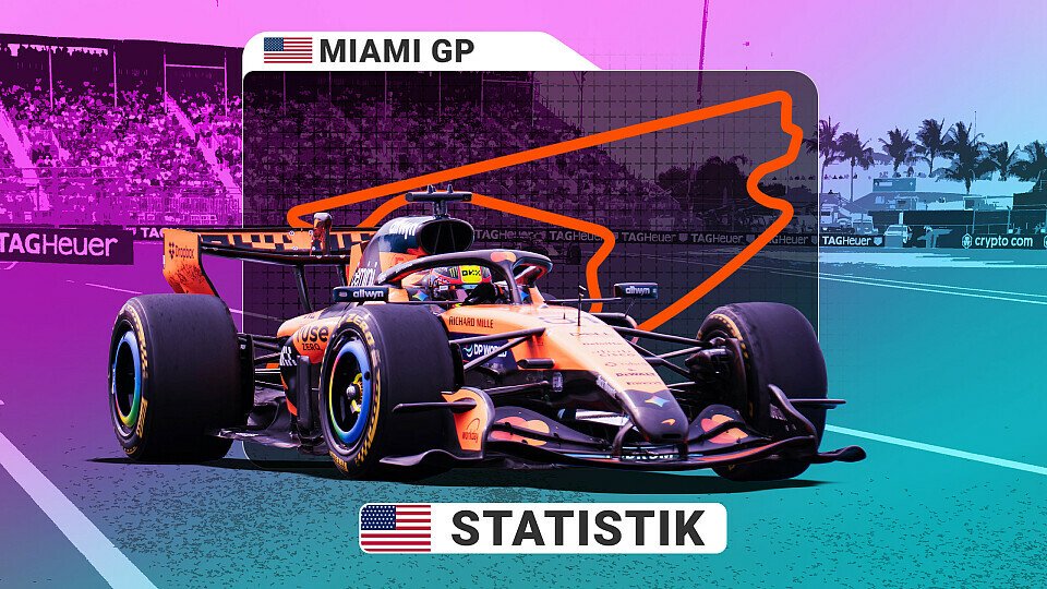 Miami GP Statistiken