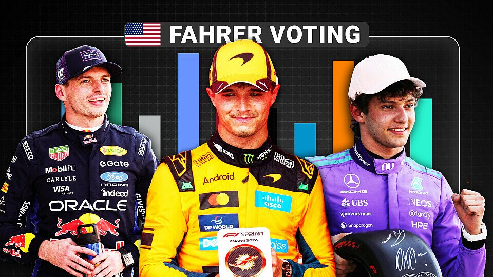 Fahrer-Voting zum Formel-1 GP in Miami