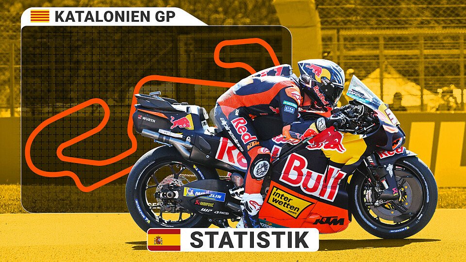 Statistik Katalonien GP