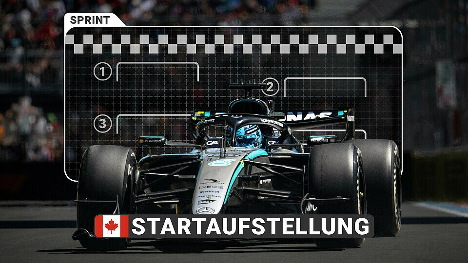 Startaufstellung zum Sprintrennen in Kanada Startaufstellung zum Sprintrennen in Kanada