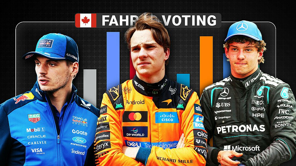 Fahrer-Voting zum Kanada GP Fahrer-Voting zum Kanada GP