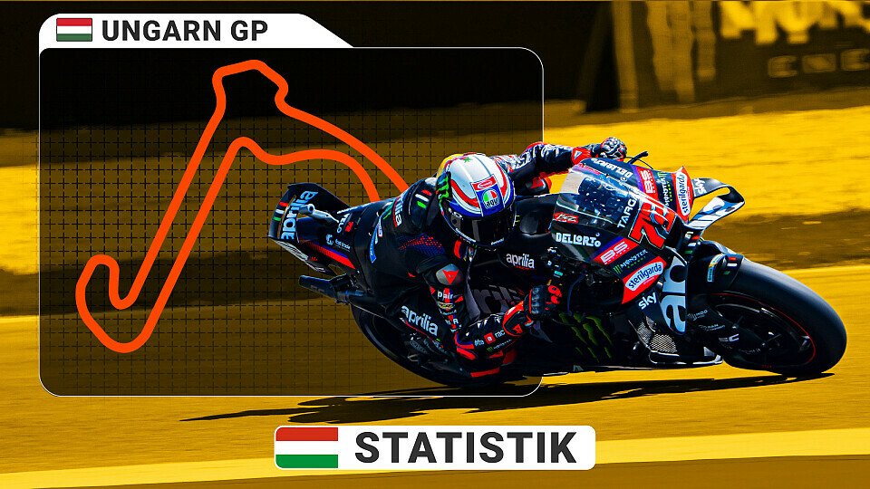 Motogp Ungarn Streckenstatistik Motogp Ungarn Streckenstatistik